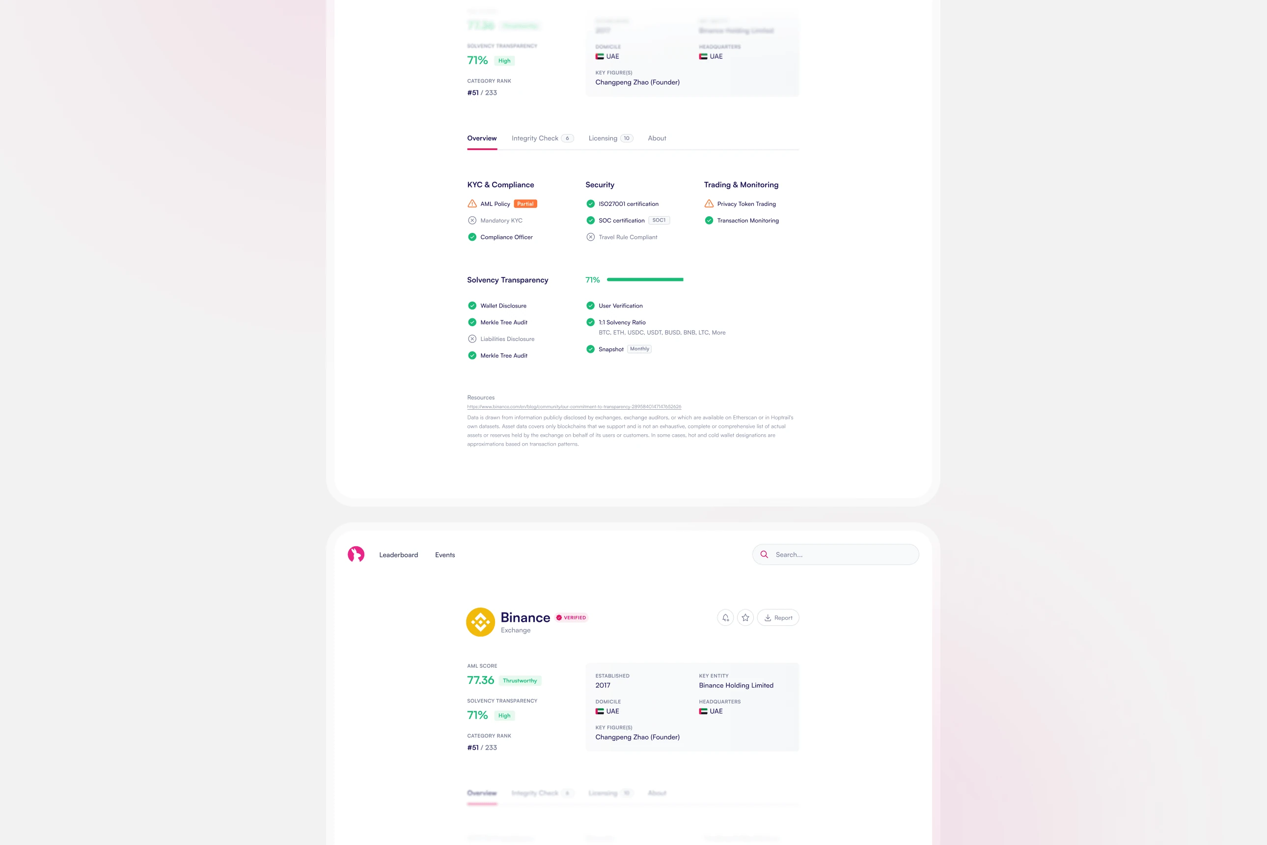 Hoptrail Project Screenshot