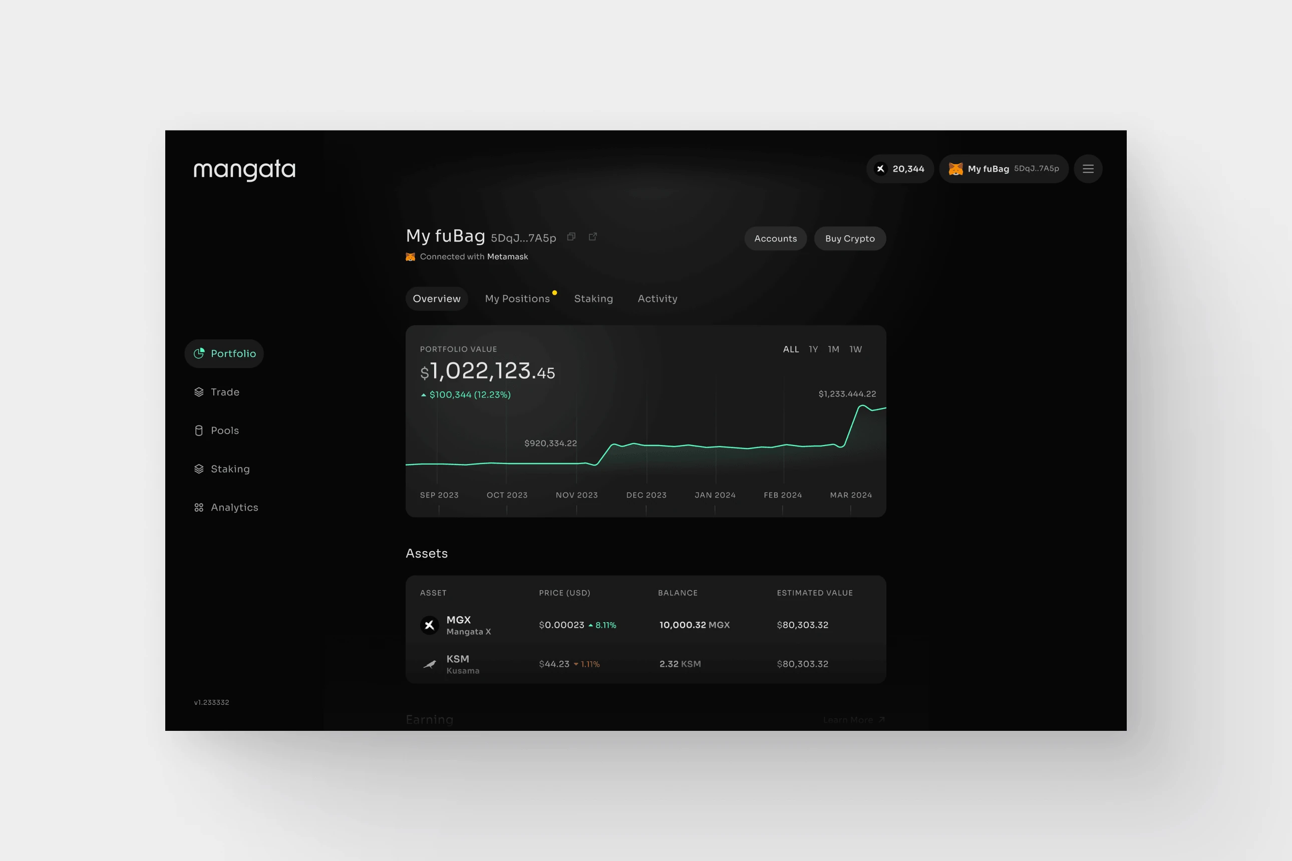 Mangata Project Screenshot