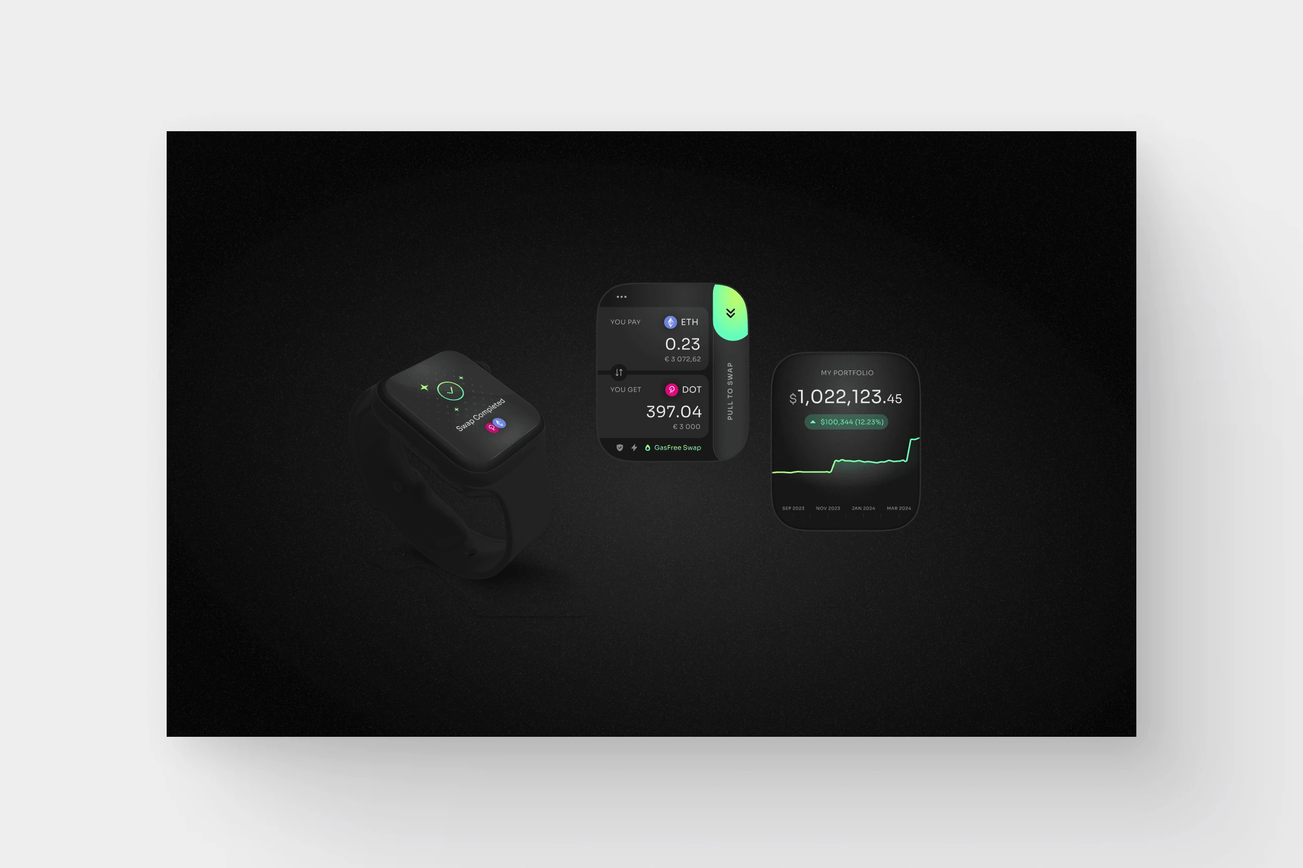 Mangata Project Screenshot